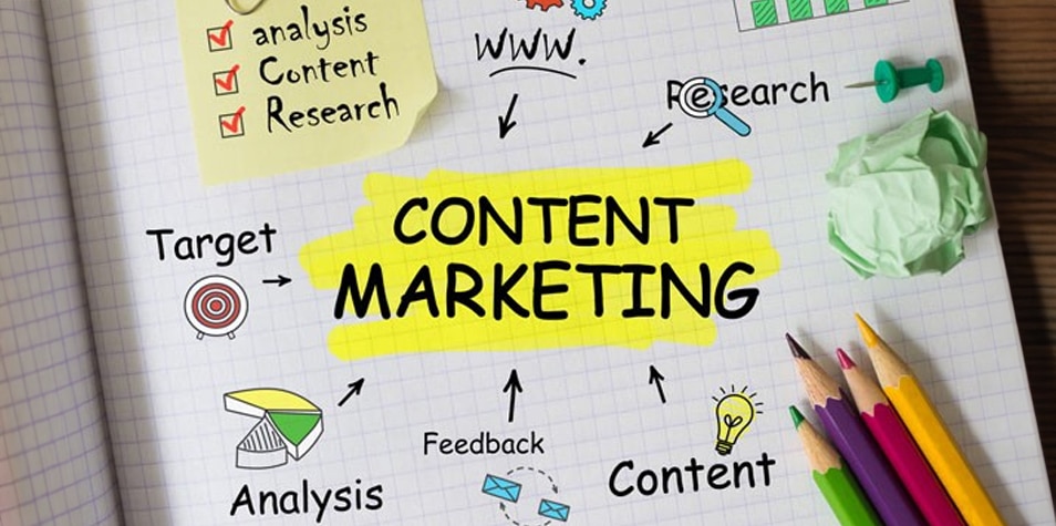 How Content Marketing Can Help Business Owners in Boston, MA?