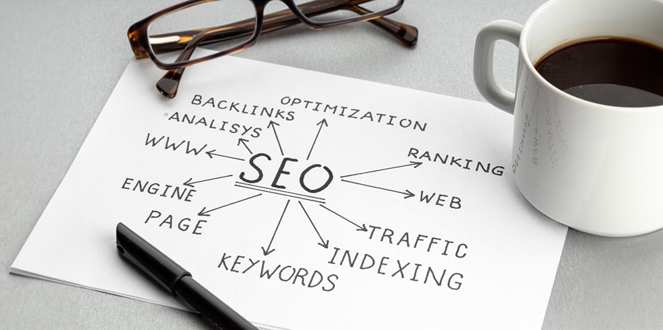 How Your Business Can Utilize SEO in 2024