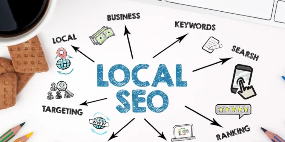 Understanding Local SEO: How Law Firms Can Attract Nearby Clients