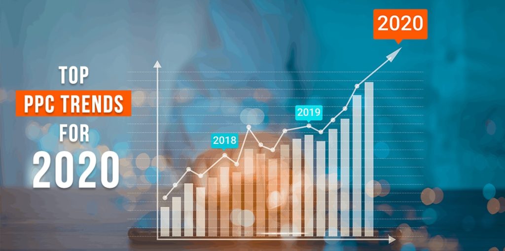 PPC trends 2020