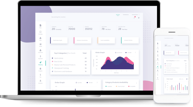 E-commerce Services
